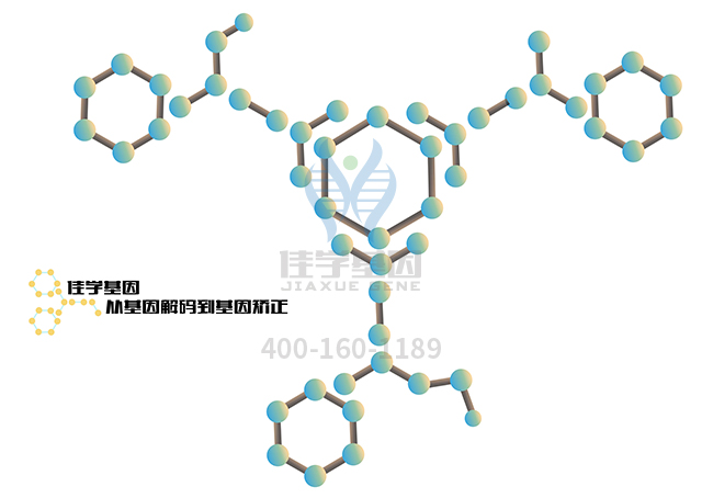 【佳學基因檢測】瞼裂狹小上瞼下垂和內(nèi)眥贅皮綜合征基因解碼、<a  data-cke-saved-href=http://sushiinoueharlem.com/tk/jiema/cexujishu/2021/31933.html href=http://sushiinoueharlem.com/tk/jiema/cexujishu/2021/31933.html>基因檢測</a>報告時間是一樣的嗎？
